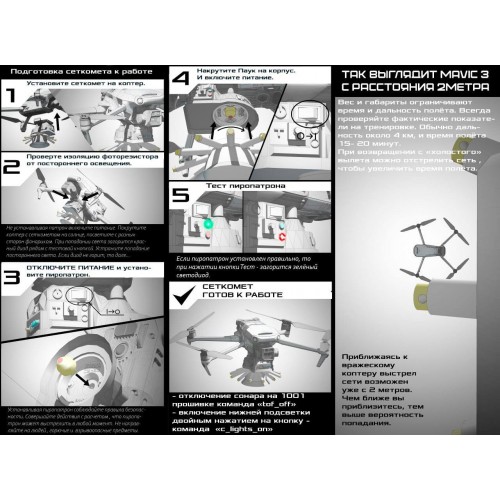 Сеткомет «Тарантул» против дронов в Сочи стартовый набор