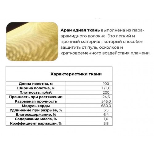 Кевлар, арамидная ткань в полотне / рулон в Сочи